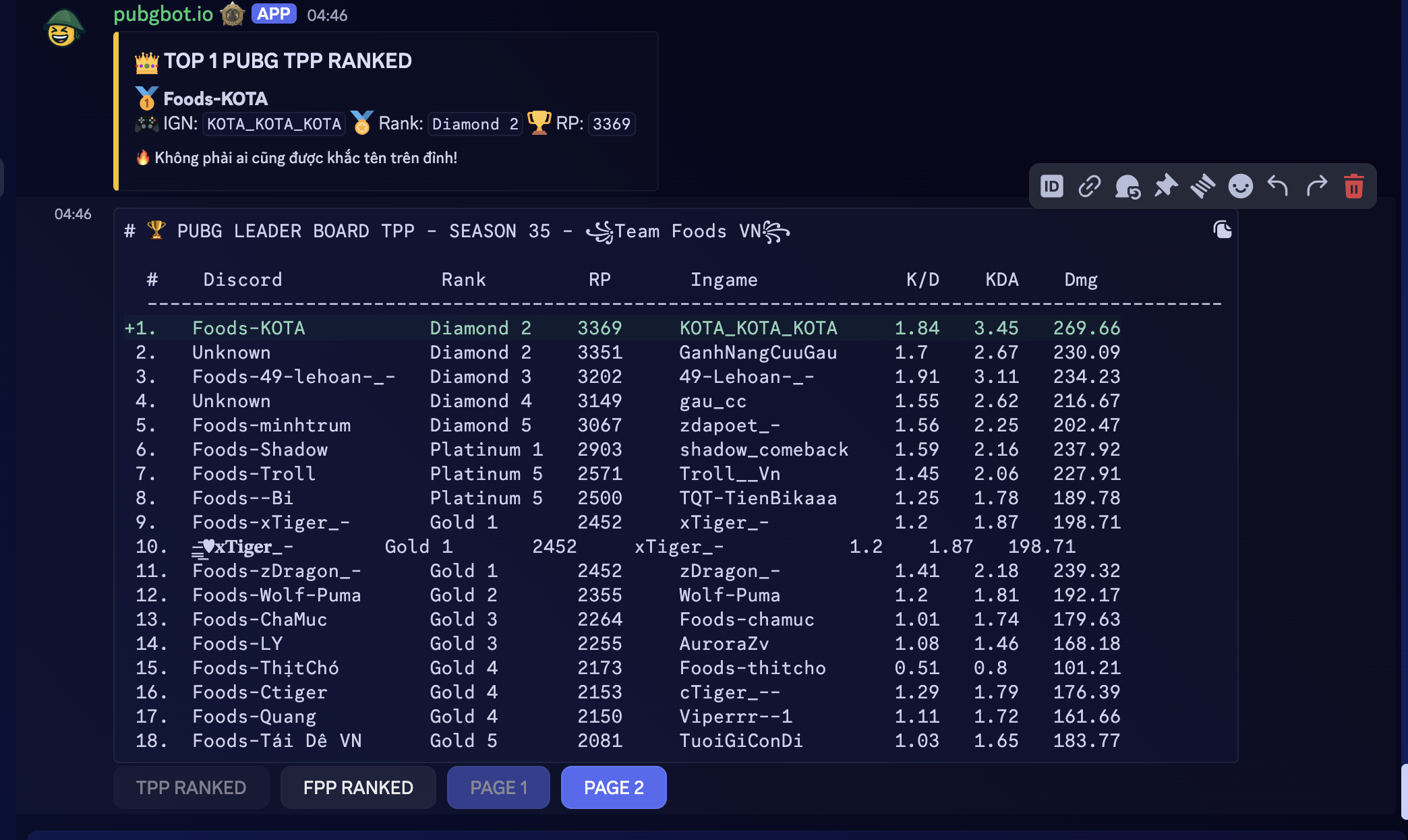 TPP Leaderboard – Track 3rd-person player ranks